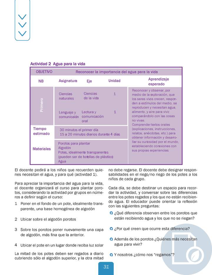 Actividad 2 guía educativa agua 1° y 2° Básico