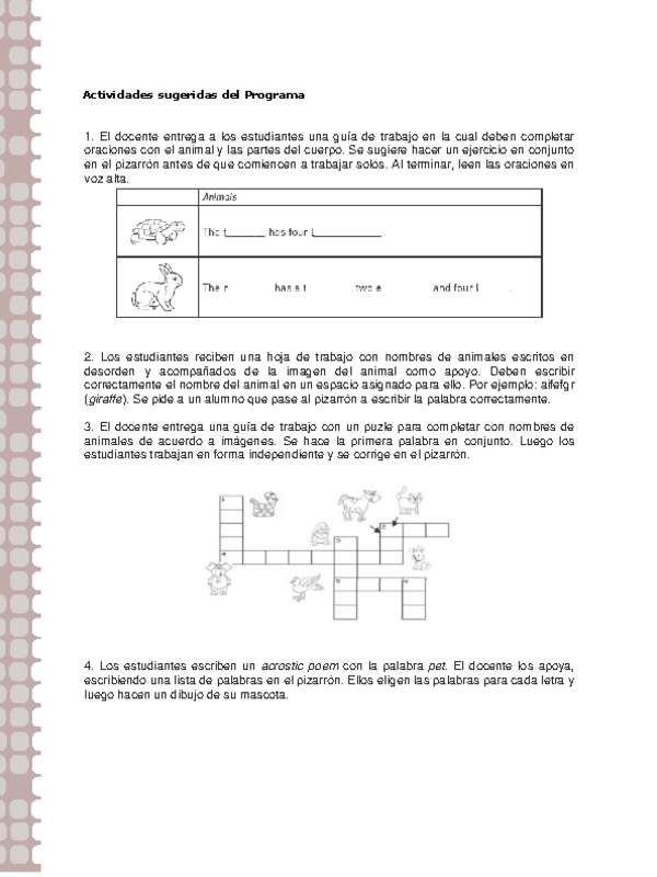 Actividades sugeridas Unidad 2