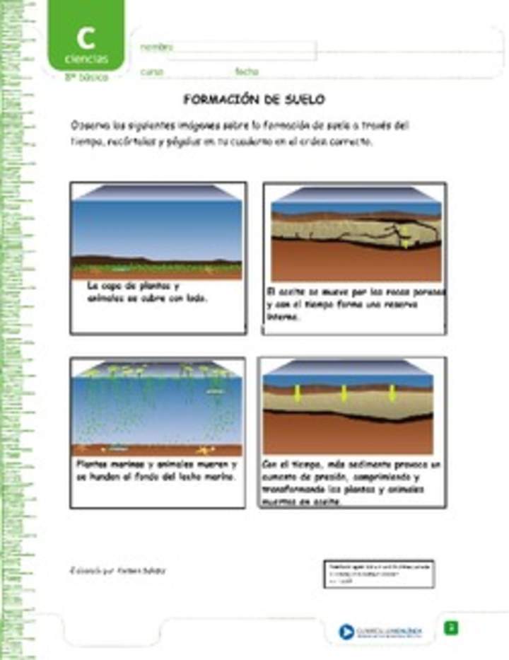 Formación de suelo