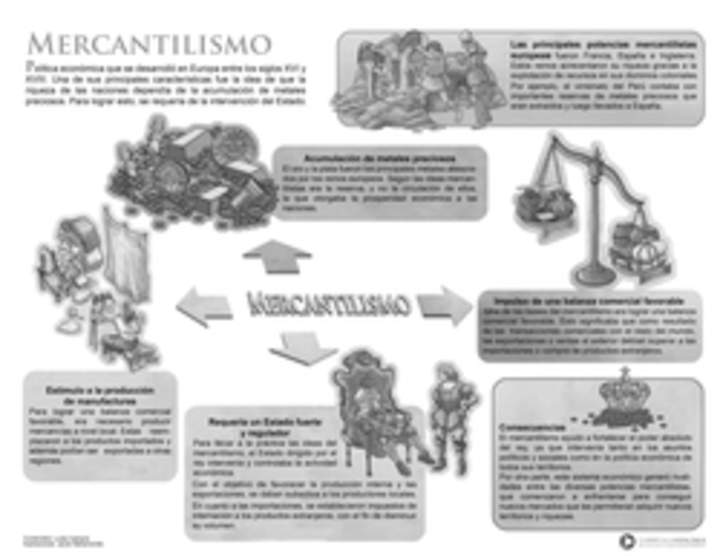 Mercantilismo