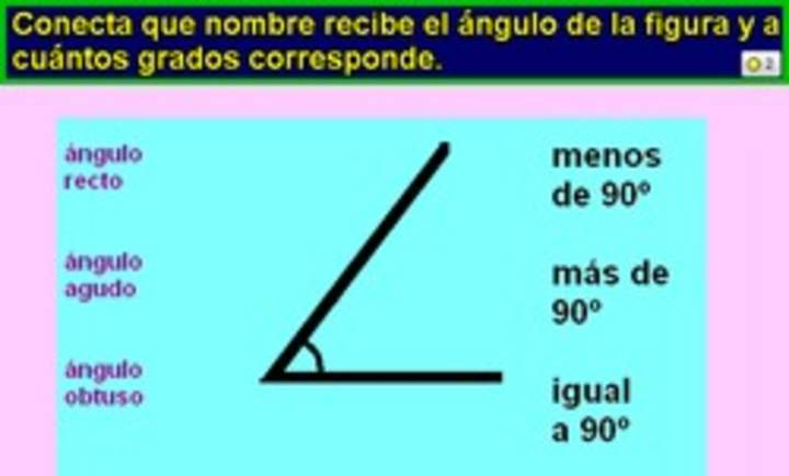 Identificar ángulo agudo