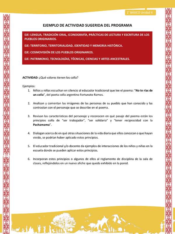 Actividad sugerida: LC01 - Colla - U4 - N°3: ¿Qué valores tienen los colla?