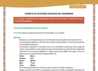 Actividad sugerida LC01 - Aymara - U04 - N°11: Realizan juegos de asociación entre palabras y sus sonidos