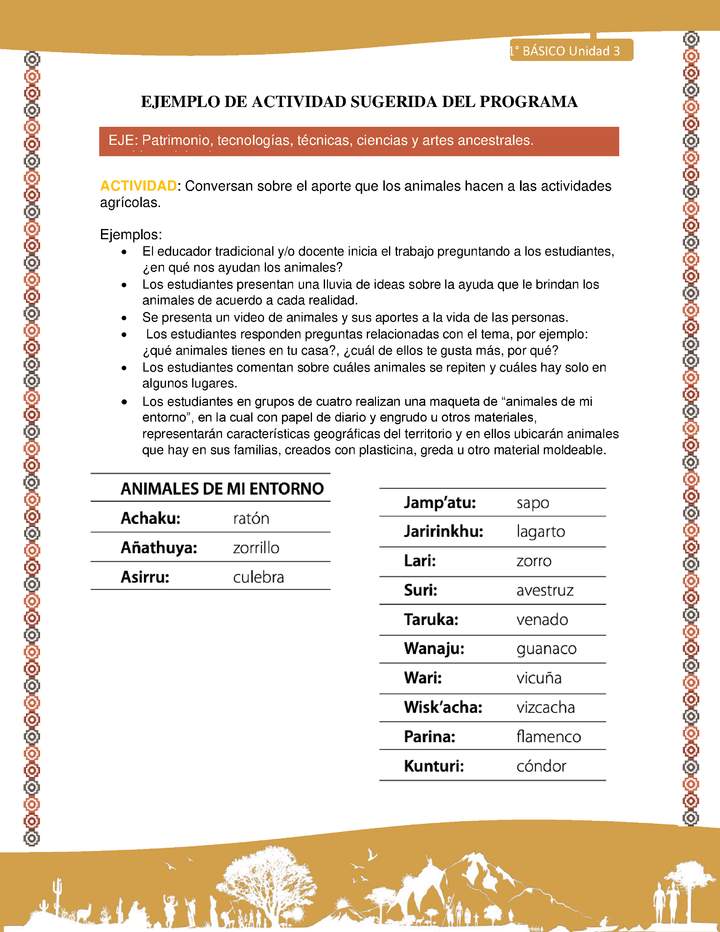 Actividad sugerida LC01 - Aymara - U03 - N°20: Conversan sobre el aporte que los animales hacen a las actividades agrícolas