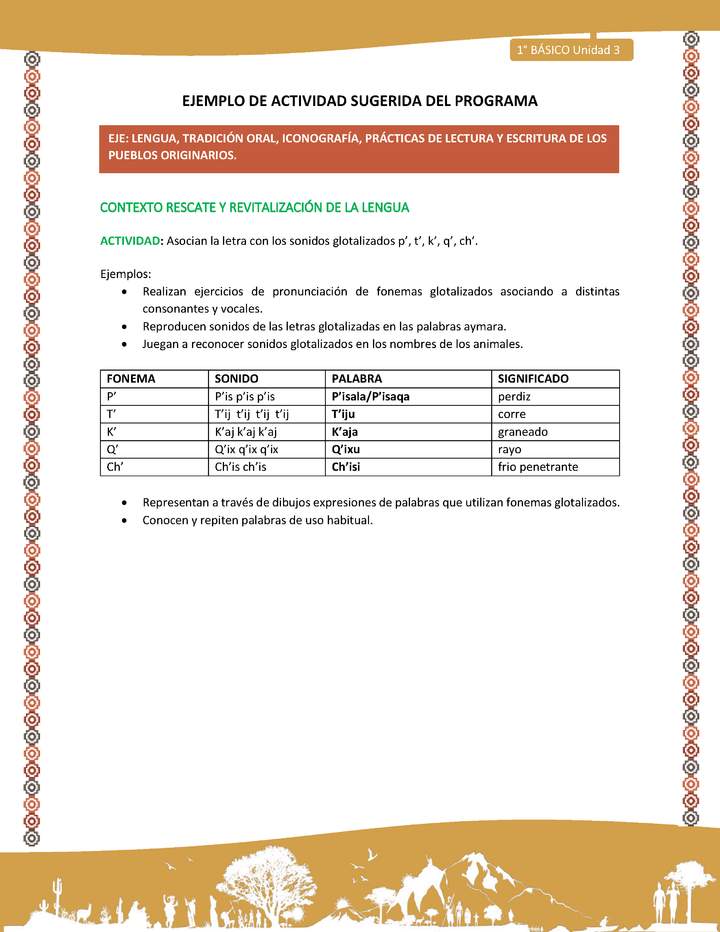 Actividad sugerida LC01 - Aymara - U04 - N°12: Asocian la letra con los sonidos glotalizados p’, t’, k’, q’, ch’