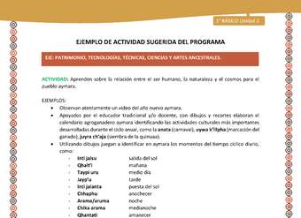 Actividad sugerida LC01 - Aymara - U02 - N°30: Aprenden sobre la relación entre el ser humano, la naturaleza y el cosmos para el pueblo aymara