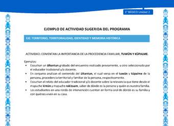 Actividad sugerida: LC01 - Mapuche - U2 - N°4: COMENTAN LA IMPORTANCIA DE LA PROCEDENCIA FAMILIAR, TUWÜN Y KÜPALME.