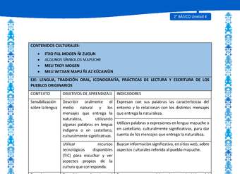 Actividad sugerida: LC02 - Mapuche - Matriz - U4