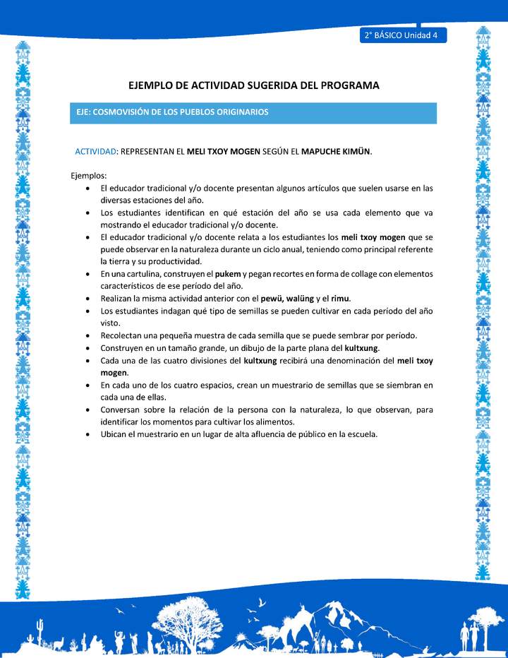 Actividad sugerida: LC02 - Mapuche - U4 - N°5: REPRESENTAN EL MELI TXOY MOGEN SEGÚN EL MAPUCHE KIMÜN.