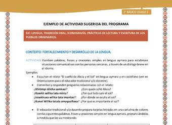 Actividad sugerida Nº 5- LC02 - AYM-U3-LF- Escriben palabras, frases y oraciones simples en lengua aymara para establecer situaciones comunicativas con las personas cercanas, a través de un diálogo breve en el idioma