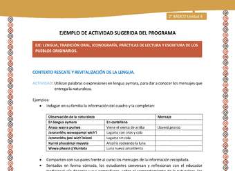 Actividad sugerida Nº 3- LC02 - AYM-U3- 3-AYM-U4-03-2B-LR-Utilizan palabras o expresiones en lengua aymara, para dar a conocer los mensajes que entrega la naturaleza.