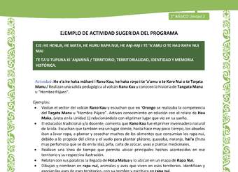 Actividad sugerida LC01 - Rapa Nui - U2 - N°34: Realizan una salida pedagógica al volcán Ranu Kau y conocen la historia de Tangata Manu u “Hombre Pájaro”.