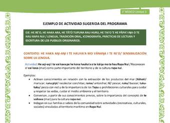 Actividad sugerida LC01 - Rapa Nui - U3 - N°43: Reconocen el vai kava (mar) como parte importante del territorio y de la cultura rapa nui.