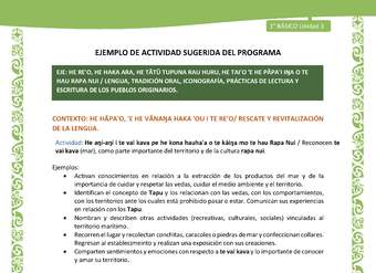 Actividad sugerida LC01 - Rapa Nui - U3 - N°46: Reconocen te vai kava (mar), como parte importante del territorio y de la cultura rapa nui.