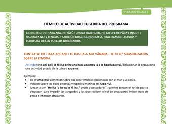 Actividad sugerida LC01 - Rapa Nui - U3 - N°42: Relacionan la pesca como una actividad propia de la cultura rapa nui.