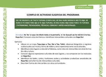 Actividad sugerida LC01 - Rapa Nui - U3 - N°63: Conocen otros territorios e identifican intercambios culturales con Rapa Nui.