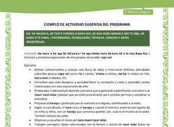 Actividad sugerida LC01 - Rapa Nui - U4 - N°87: Conocen y practican expresiones de arte propias del pueblo rapa nui.