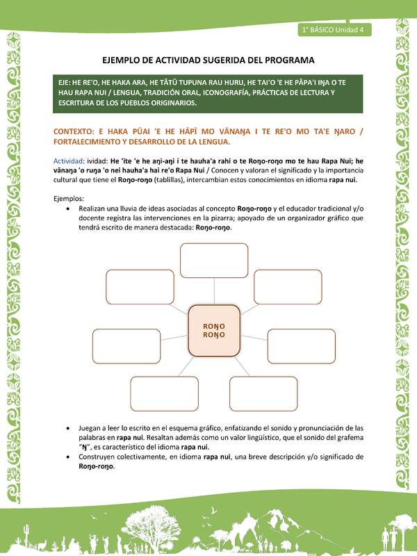 Actividad sugerida LC01 - Rapa Nui - U4 - N°75: Conocen y valoran el significado y la importancia cultural que tiene el Roŋo-roŋo (tablillas), intercambian estos conocimientos en idioma rapa nui.