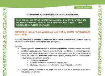 Actividad sugerida LC01 - Rapa Nui - U4 - N°72: Conocen aspectos culturales y territoriales en torno al papa rona (petroglifos).