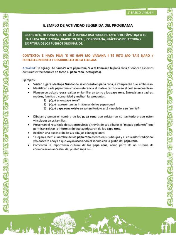 Actividad sugerida LC01 - Rapa Nui - U4 - N°78: Conocen aspectos culturales y territoriales en torno al papa rona (petroglifos).