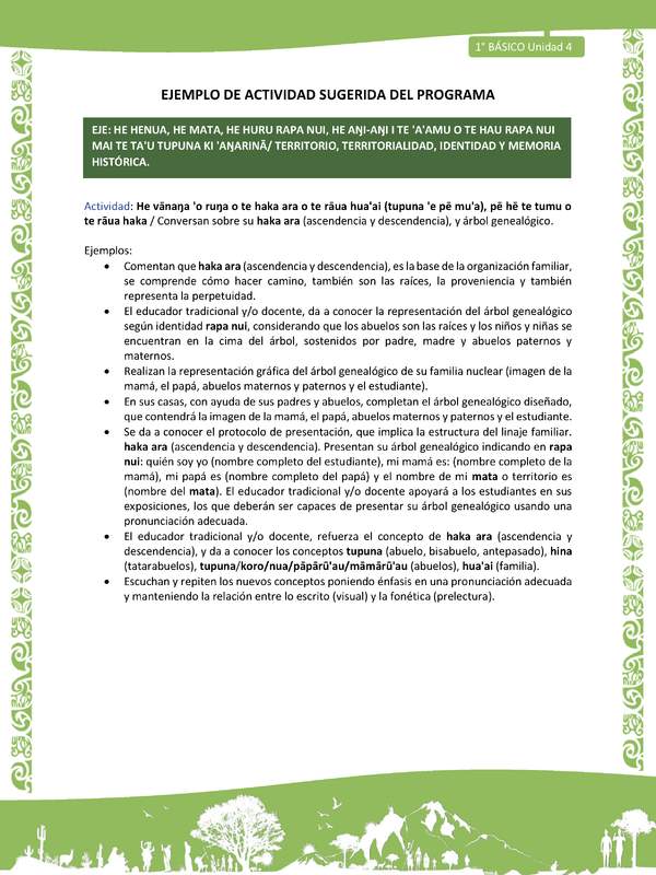 Actividad sugerida LC01 - Rapa Nui - U4 - N°82: Conversan sobre su haka ara (ascendencia y descendencia), y árbol genealógico.