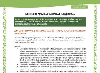 Actividad sugerida LC01 - Rapa Nui - U4 - N°71: Preparan una visita a un maori tallador que realiza Roŋo-roŋo y aplican protocolos de visita y tapu.