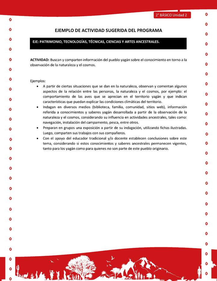 Actividad sugerida Nº 4- LC02 - YAG-U2-EP - Buscan y comparten información del pueblo yagán sobre el conocimiento en torno a la observación de la naturaleza y el cosmos