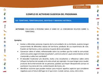 Actividad sugerida Nº 5- LC02 - INTERCULTURALIDAD-U2-ET - ESCUCHAN A PERSONA SABIA O SABIO DE LA COMUNIDAD RELATOS SOBRE EL TERRITORIO.