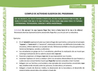 Actividad sugerida LC02 - Rapa Nui - U2 - N°35: Reconocen diversas representaciones ancestrales Rapa Nui y su vínculo con la naturaleza.