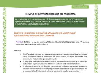 Actividad sugerida LC02 - Rapa Nui - U2 - N°17: Preparan y visitan a un maori tarai que realiza tallados.