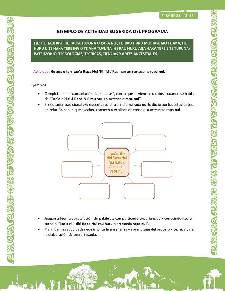 Actividad sugerida LC02 - Rapa Nui - U3 - N°16: Realizan una artesanía rapa nui.