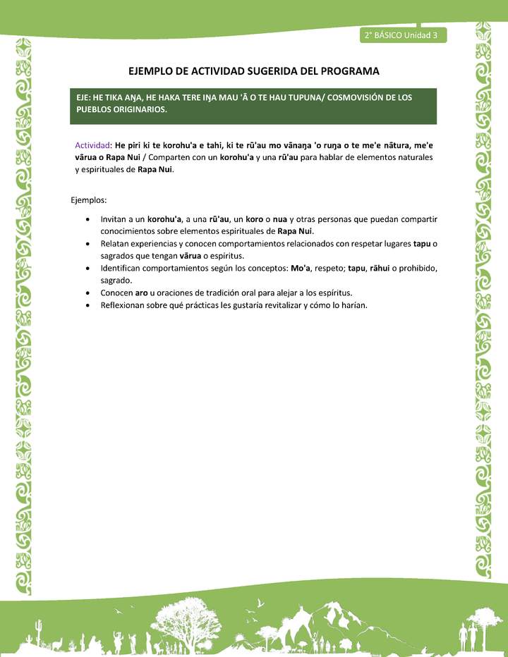 Actividad sugerida LC02 - Rapa Nui - U3 - N°13: Comparten con un korohu'a y una rū'au para hablar de elementos naturales y espirituales de Rapa Nui.
