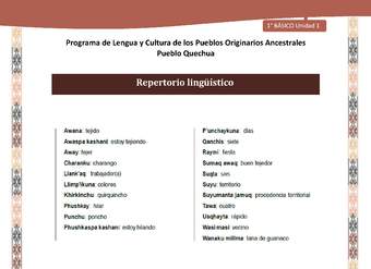 QUECHUA-LC01-U01-Orientaciones al docente - Repertorio lingüístico
