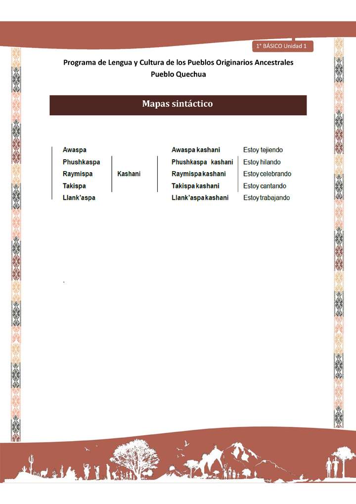 Orientaciones al docente - Mapas sintáctico