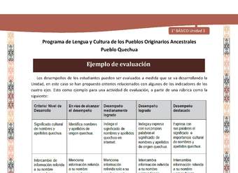 Microsoft Word - QUECHUA-LC01-U03-Orientaciones al docente - Ejemplo de evaluación