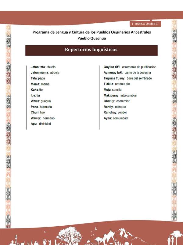Microsoft Word - QUECHUA-LC01-U03-Orientaciones al docente - Repertorios lingüísticos