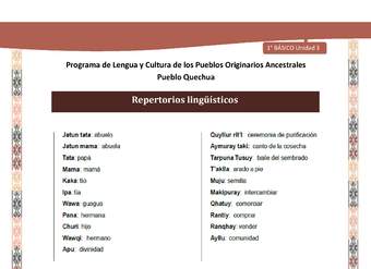 Microsoft Word - QUECHUA-LC01-U03-Orientaciones al docente - Repertorios lingüísticos