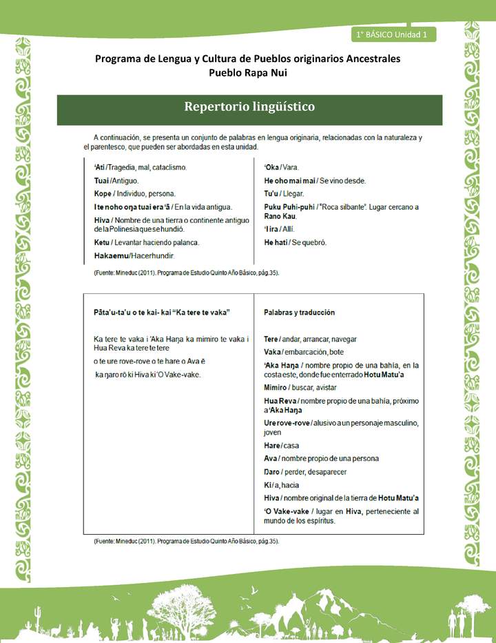 06-Orientaciones al docente - LC02 - Rapa nui - U1 - Repertorio lingüístico