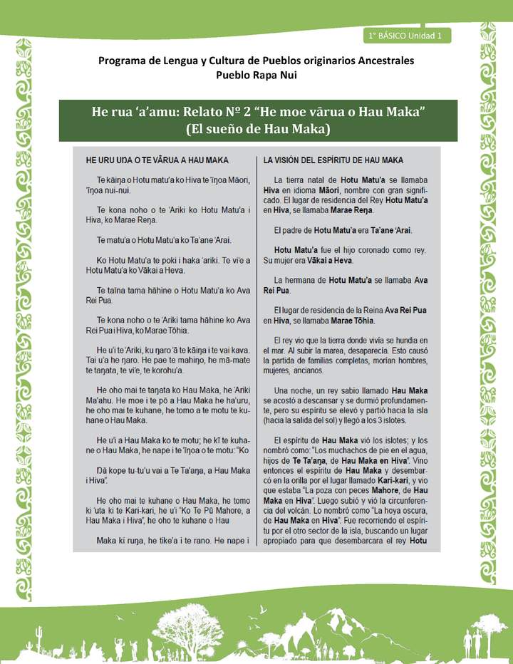 02-Orientaciones al docente - LC02 - Rapa nui - U1 - He rua ‘a’amu: Relato Nº 2 “He moe vārua o Hau Maka” (El sueño de Hau Maka)