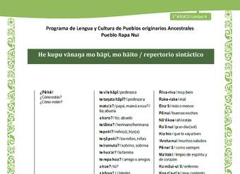 05-Orientaciones al docente - LC01-RAPANUI - U04 - Repertorio sintáctico