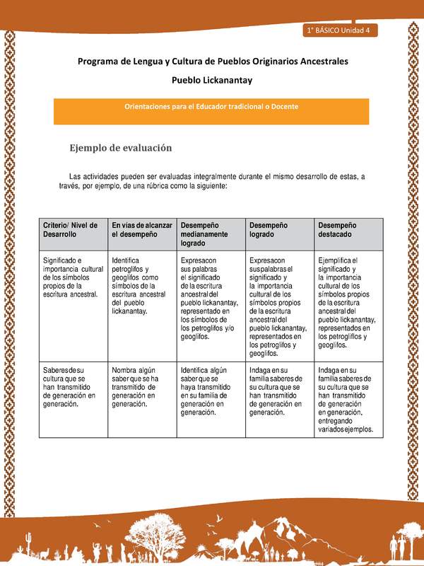 Orientaciones al docente - LC01 - Lickanantay - U4 - Ejemplo de evaluación