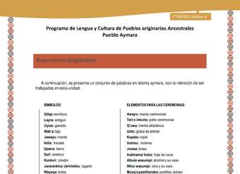 Orientaciones al docente - LC01 - Aymara - U04 - Repertorio Lingüístico