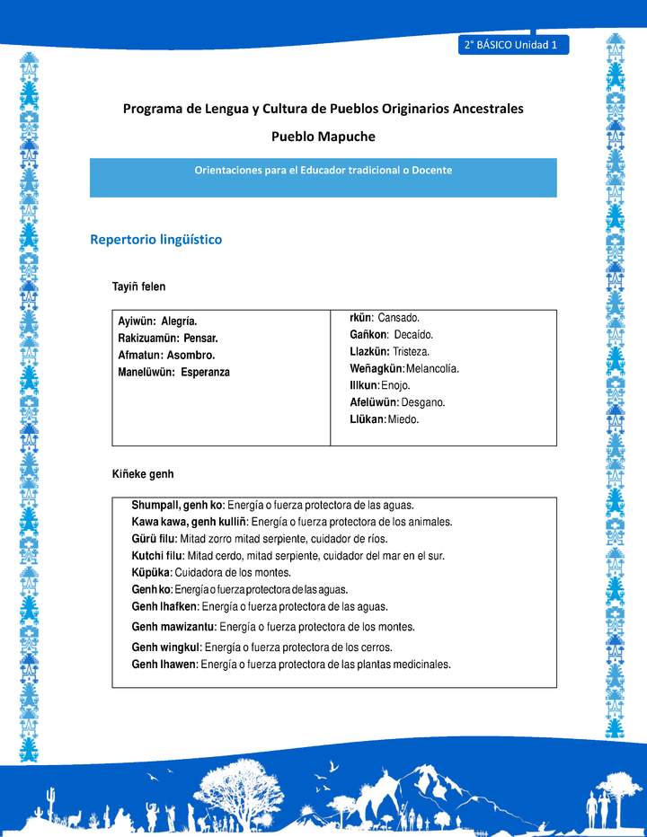 Orientaciones al docente - LC02 - Mapuche - U1 - Repertorio lingüístico