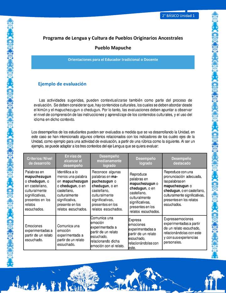 Orientaciones al docente - LC02 - Mapuche - U1 - Ejemplo de evaluación