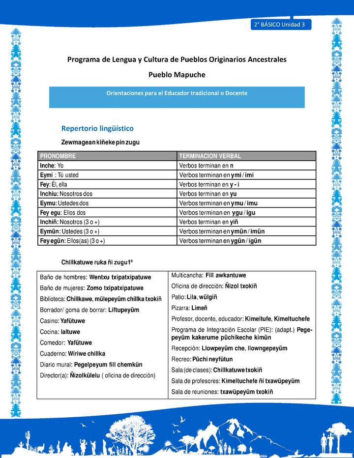 Orientaciones al docente - LC02 - Mapuche - U3 - Repertorio lingüístico