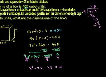 Ejemplo 3 Resolviendo una ecuación cuadrática por factorización