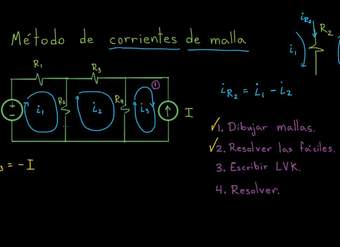 Método de corrientes de malla (pasos 1 a 3) | Khan Academy en Español