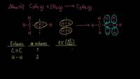 Entalpía de enlace y entalpía de la reacción | Química | Khan Academy en Español