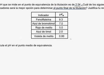 2015 Respuesta libre AP Química 3 c | Química | Khan Academy en Español