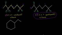 Nomenclatura para alcanos y cicloalcanos II